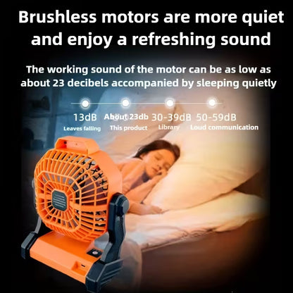 EMERGENCY Fan USB Rechargeable, Built-In 7800Mah Battery