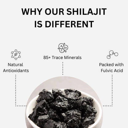 Shilajit , Sex Hormone Booster , Stamina Booster