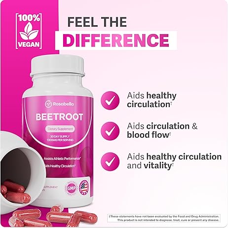 Beetroot Capsules