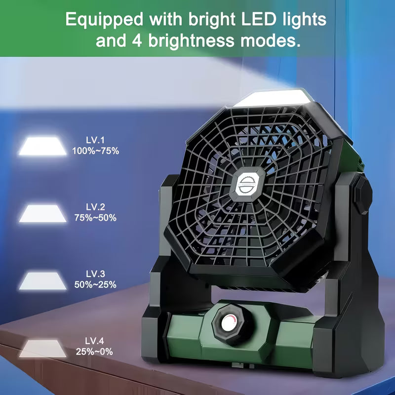 EMERGENCY Fan USB Rechargeable, Built-In 7800Mah Battery
