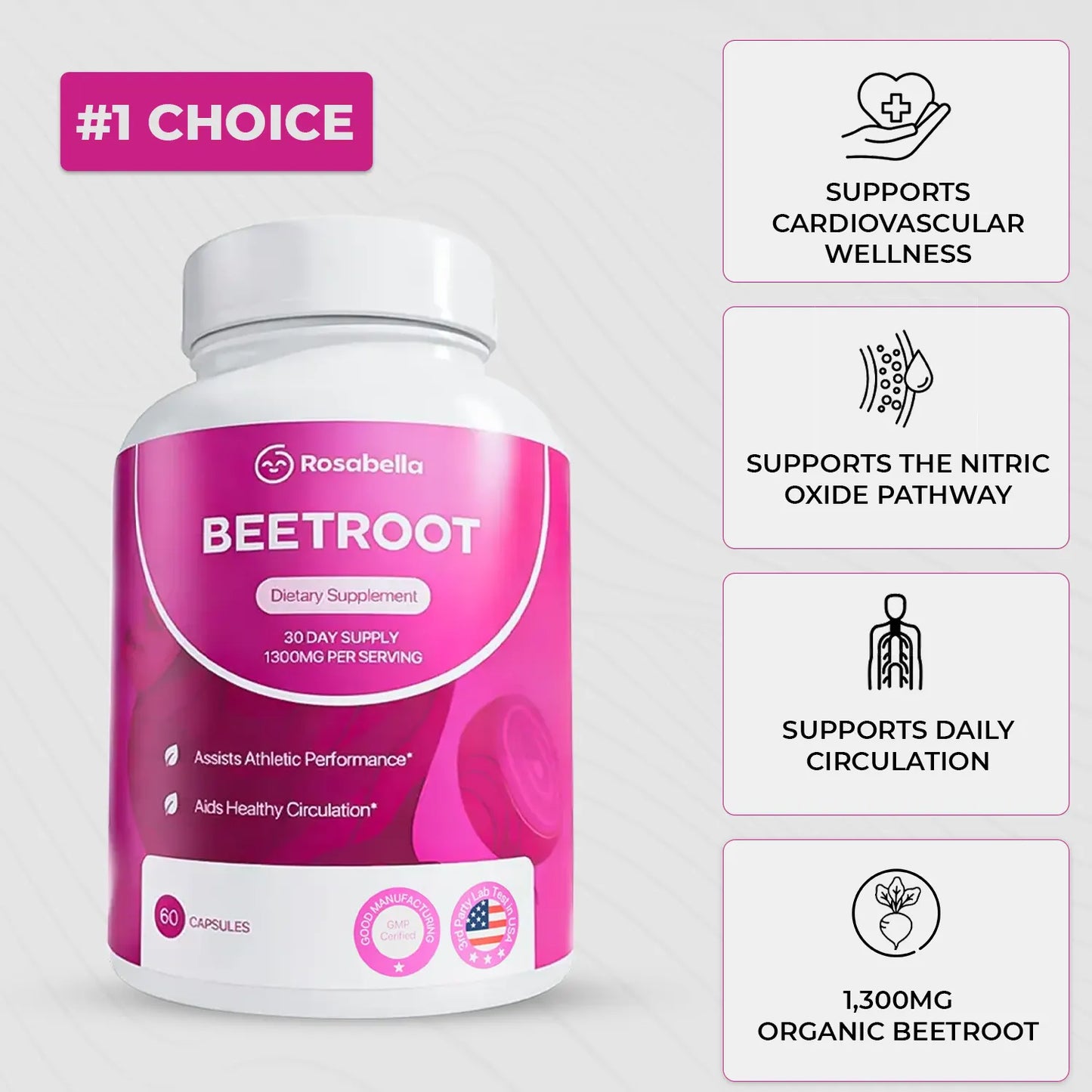 Beetroot Capsules