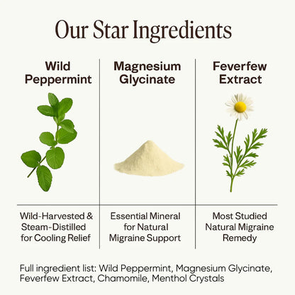 Florus Relief Roll on, Migraine Roll on with Magnesium Glycinate, Lavender, Peppermint, Chamomile for Headache Support